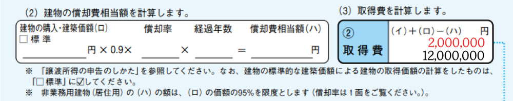 取得費加算額は、譲渡所得の内訳書（確定申告書付表兼計算明細書）の３面、２（３）②取得費の欄に２行書きで記載